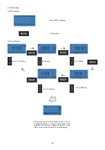 Preview for 31 page of Hammer Seveno XTR Manual