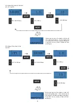 Preview for 33 page of Hammer Seveno XTR Manual