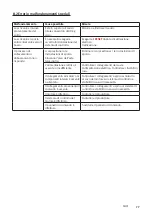 Предварительный просмотр 77 страницы Hammerbacher VXBHM Operating Instructions Manual