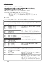 Preview for 56 page of Hammerbacher XDSM Series Operating Instructions Manual