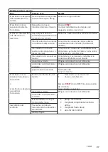 Preview for 97 page of Hammerbacher XDSM Series Operating Instructions Manual