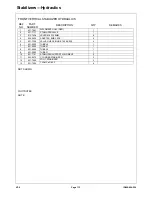 Preview for 113 page of Hammerhead 175XT Parts Manual