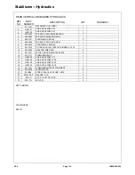 Preview for 115 page of Hammerhead 175XT Parts Manual