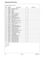 Preview for 155 page of Hammerhead 175XT Parts Manual