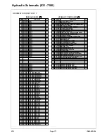 Preview for 171 page of Hammerhead 175XT Parts Manual