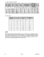 Preview for 187 page of Hammerhead 175XT Parts Manual