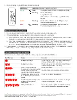 Предварительный просмотр 55 страницы Hammerhead Charger 48V Operator'S Manual