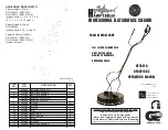 Hammerhead DCFSCP18 Operator'S Manual preview