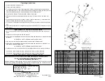 Preview for 2 page of Hammerhead DCFSCS22Z Operator'S Manual