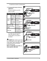 Предварительный просмотр 15 страницы Hammerhead HCSD040 Product Manual