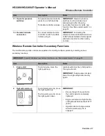 Preview for 38 page of Hammerhead HG2200 Operator'S Manual