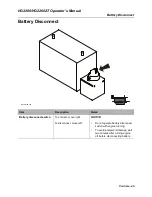 Preview for 50 page of Hammerhead HG2200 Operator'S Manual