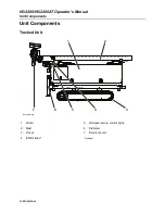 Preview for 5 page of Hammerhead HG2200AT Operator'S Manual