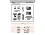 Preview for 70 page of Hammerhead SS250 2008 Owner'S Manual And Parts Manual