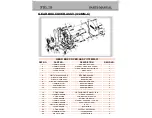 Preview for 49 page of Hammerhead SUPER 250 2008 Owner'S Manual And Parts Manual