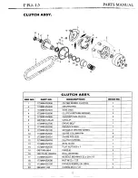 Preview for 44 page of Hammerhead Twister UM250IIR Owner'S Manual