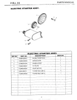 Preview for 45 page of Hammerhead Twister UM250IIR Owner'S Manual