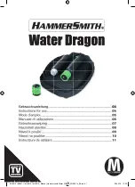 Предварительный просмотр 1 страницы HammerSmith Water Dragon Instructions For Use Manual