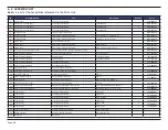 Предварительный просмотр 56 страницы Hammond Organ L-100 Series Service Manual