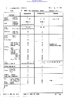 Preview for 11 page of Hammond Suzuki XB-2 Service Manual