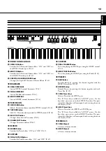 Предварительный просмотр 13 страницы Hammond A-162 Owner'S Manual