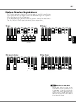 Предварительный просмотр 37 страницы Hammond A-162 Owner'S Manual