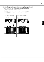 Предварительный просмотр 39 страницы Hammond A-162 Owner'S Manual