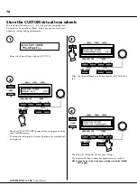 Предварительный просмотр 72 страницы Hammond A-162 Owner'S Manual