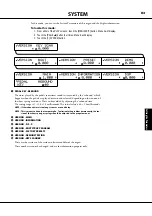 Предварительный просмотр 83 страницы Hammond A-162 Owner'S Manual