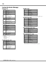 Предварительный просмотр 112 страницы Hammond A-162 Owner'S Manual