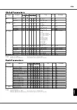 Предварительный просмотр 113 страницы Hammond A-162 Owner'S Manual