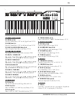 Preview for 11 page of Hammond A-3 Playing Manual