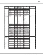 Preview for 167 page of Hammond A-3 Playing Manual