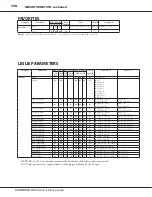 Preview for 170 page of Hammond A-3 Playing Manual