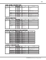 Preview for 171 page of Hammond A-3 Playing Manual