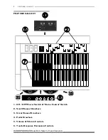 Preview for 12 page of Hammond B-3 Owner'S Playing Manual