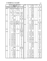 Preview for 10 page of Hammond B-3P Service Manual