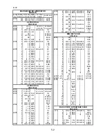 Preview for 11 page of Hammond B-3P Service Manual