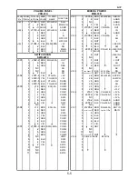 Preview for 14 page of Hammond B-3P Service Manual