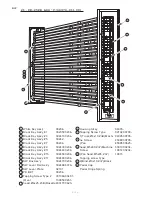 Preview for 31 page of Hammond B-3P Service Manual