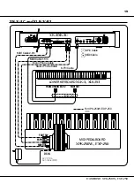 Preview for 19 page of Hammond EXP-250 Owner'S Manual