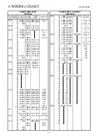 Предварительный просмотр 9 страницы Hammond LESLIE 2101 Service Manual