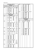 Предварительный просмотр 10 страницы Hammond LESLIE 2101 Service Manual