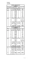 Preview for 10 page of Hammond Leslie 3300 P Service Manual