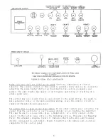 Предварительный просмотр 153 страницы Hammond Model A Manual