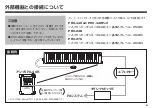 Preview for 7 page of Hammond PRO-44Hv2 Instruction Manual