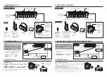 Preview for 2 page of Hammond S-27H Owner'S Manual