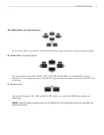 Preview for 3 page of Hammond Sk PRO Manual