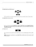 Preview for 31 page of Hammond Sk PRO Reference Manual