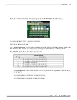 Preview for 105 page of Hammond Skx PRO Reference Manual